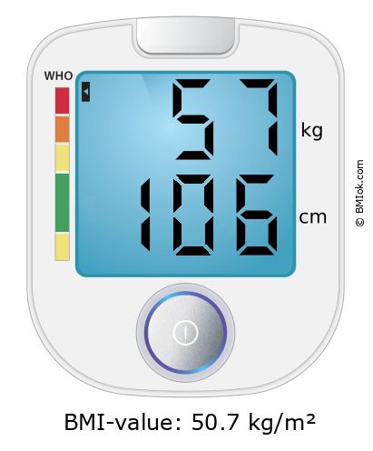 BMI 57 kg and 106 cm on the BMI calculator