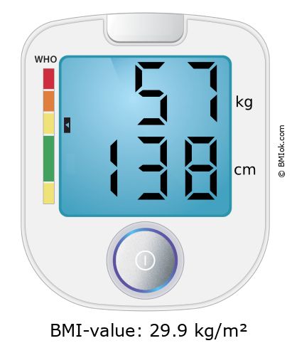 BMI 57 kg and 138 cm on the BMI calculator