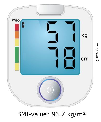 BMI 57 kg and 78 cm on the BMI calculator
