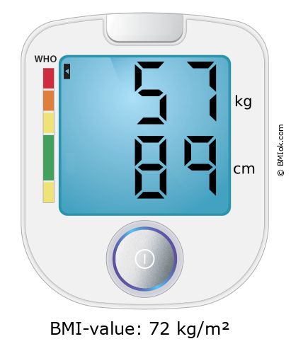 BMI 57 kg and 89 cm on the BMI calculator