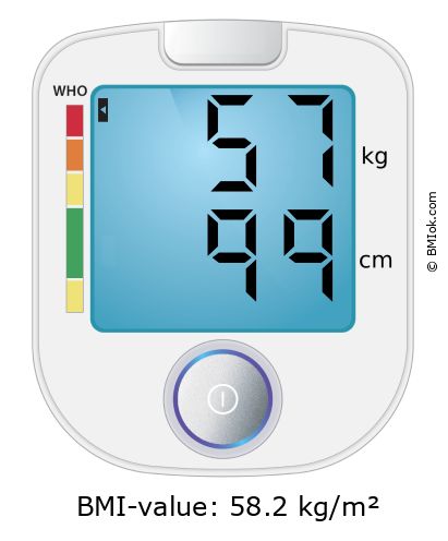 BMI 57 kg and 99 cm on the BMI calculator