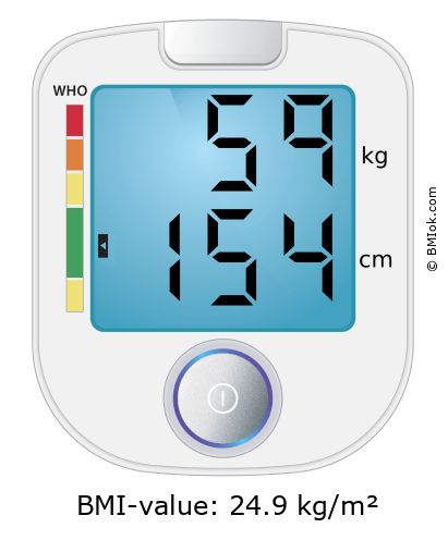 BMI 59 kg and 154 cm on the BMI calculator
