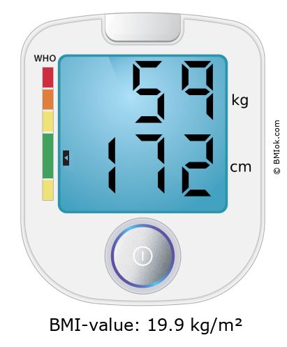 BMI 59 kg and 172 cm on the BMI calculator
