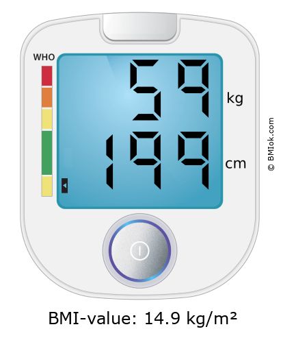 BMI 59 kg and 199 cm on the BMI calculator