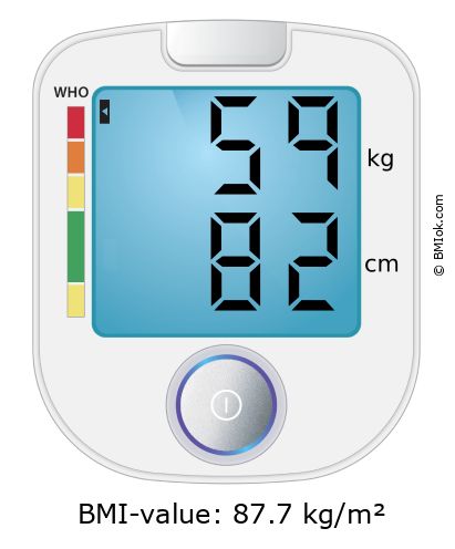 BMI 59 kg and 82 cm on the BMI calculator