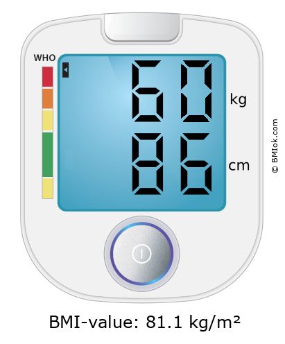 BMI 60 kg and 86 cm on the BMI calculator