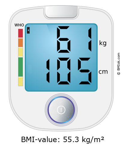 BMI 61 kg and 105 cm on the BMI calculator