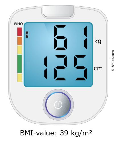 BMI 61 kg and 125 cm on the BMI calculator