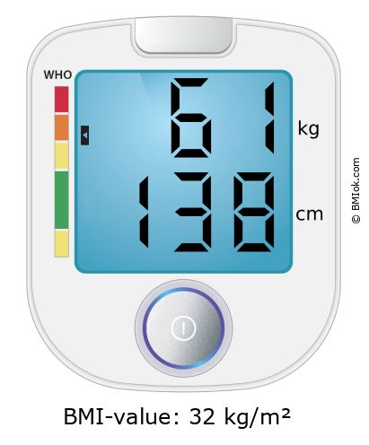 BMI 61 kg and 138 cm on the BMI calculator