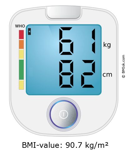 BMI 61 kg and 82 cm on the BMI calculator