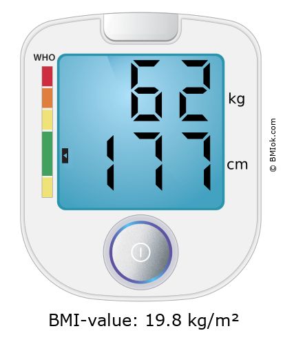BMI 62 kg and 177 cm on the BMI calculator