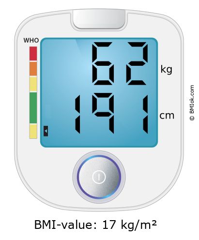 BMI 62 kg and 191 cm on the BMI calculator
