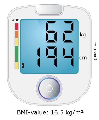 BMI 62 kg and 194 cm on the BMI calculator