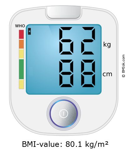 BMI 62 kg and 88 cm on the BMI calculator
