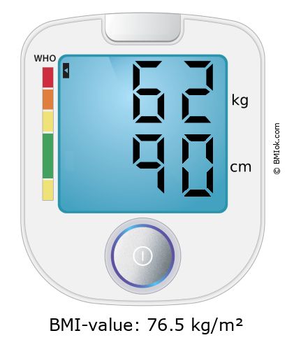 BMI 62 kg and 90 cm on the BMI calculator
