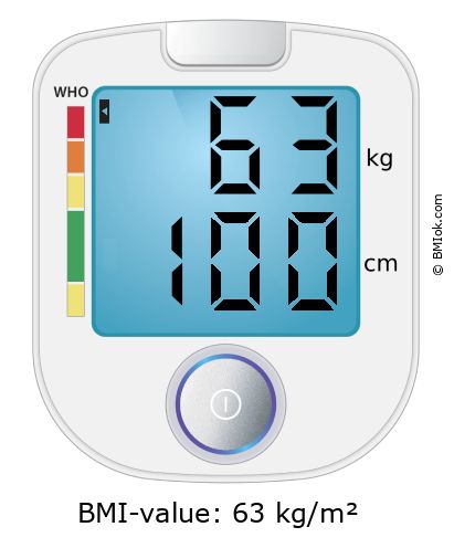 BMI 63 kg and 100 cm on the BMI calculator