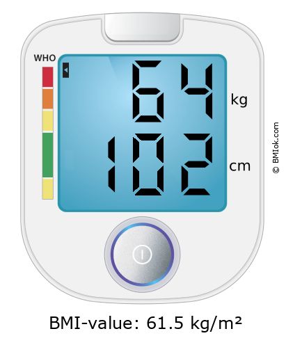 BMI 64 kg and 102 cm on the BMI calculator
