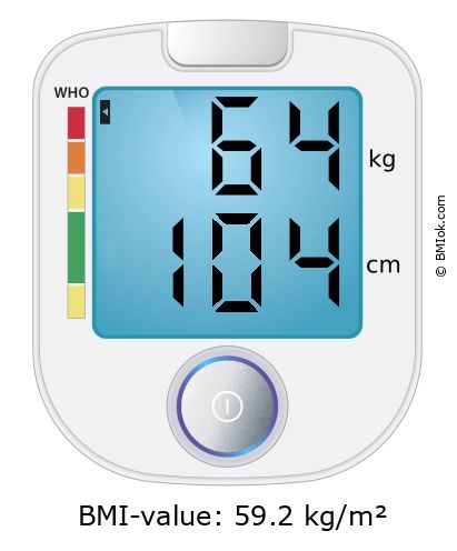BMI 64 kg and 104 cm on the BMI calculator