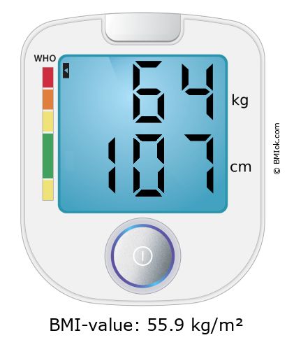 BMI 64 kg and 107 cm on the BMI calculator