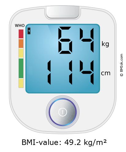 BMI 64 kg and 114 cm on the BMI calculator