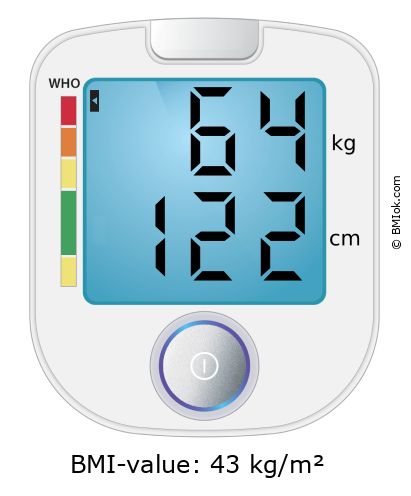 BMI 64 kg and 122 cm on the BMI calculator