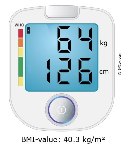 BMI 64 kg and 126 cm on the BMI calculator