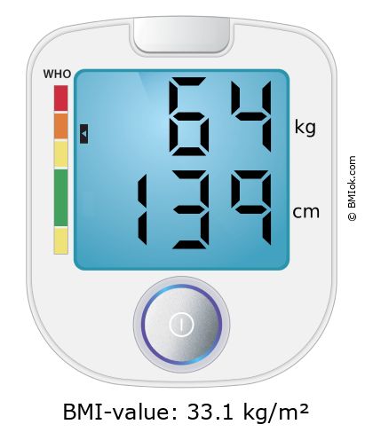 BMI 64 kg and 139 cm on the BMI calculator