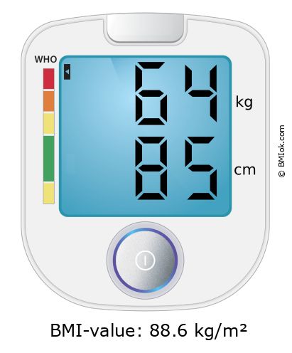 BMI 64 kg and 85 cm on the BMI calculator