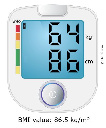 BMI 64 kg and 86 cm on the BMI calculator