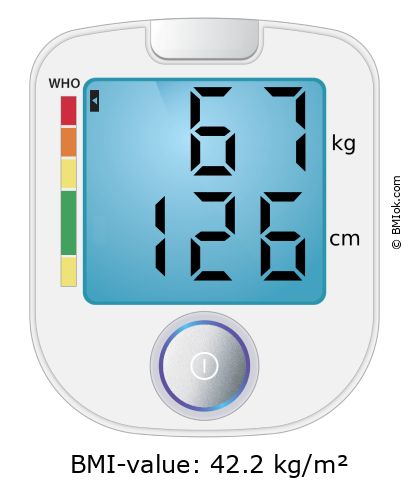 BMI 67 kg and 126 cm on the BMI calculator