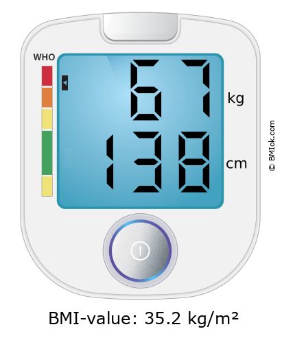 BMI 67 kg and 138 cm on the BMI calculator