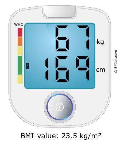 BMI 67 kg and 169 cm on the BMI calculator