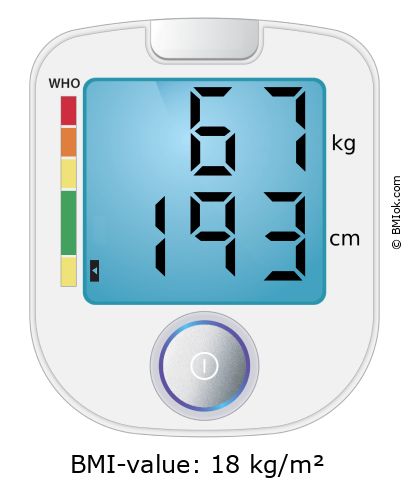 BMI 67 kg and 193 cm on the BMI calculator