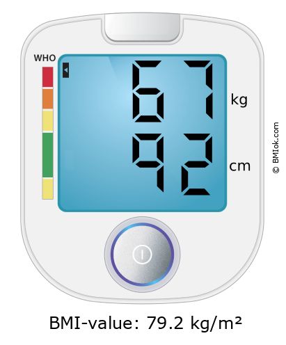 BMI 67 kg and 92 cm on the BMI calculator