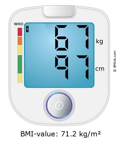 BMI 67 kg and 97 cm on the BMI calculator