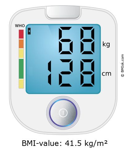 BMI 68 kg and 128 cm on the BMI calculator