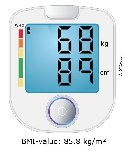 BMI 68 kg and 89 cm on the BMI calculator