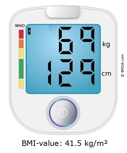 BMI 69 kg and 129 cm on the BMI calculator