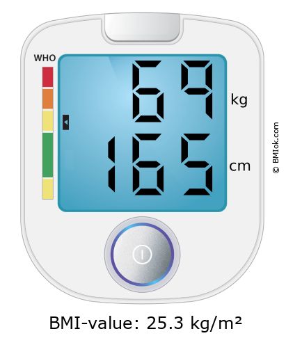 BMI 69 kg and 165 cm on the BMI calculator