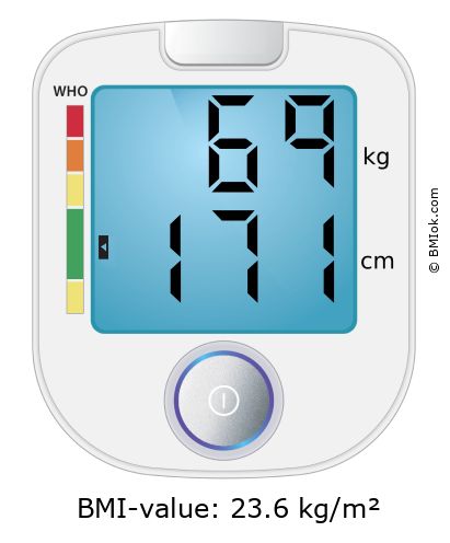 BMI 69 kg and 171 cm on the BMI calculator