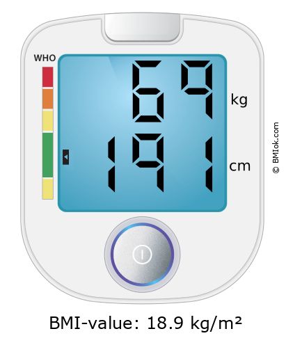 BMI 69 kg and 191 cm on the BMI calculator