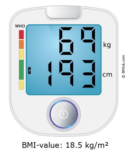BMI 69 kg and 193 cm on the BMI calculator