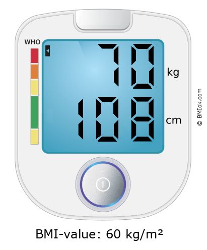 BMI 70 kg and 108 cm on the BMI calculator