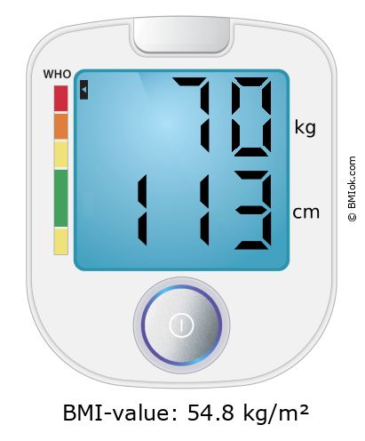 BMI 70 kg and 113 cm on the BMI calculator