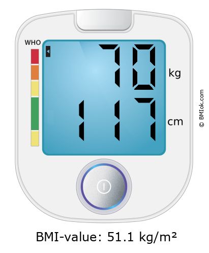 BMI 70 kg and 117 cm on the BMI calculator