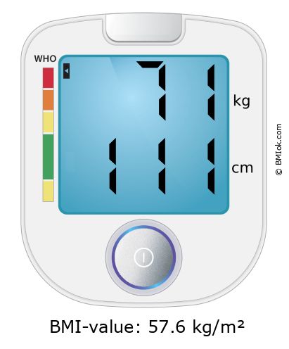 BMI 71 kg and 111 cm on the BMI calculator