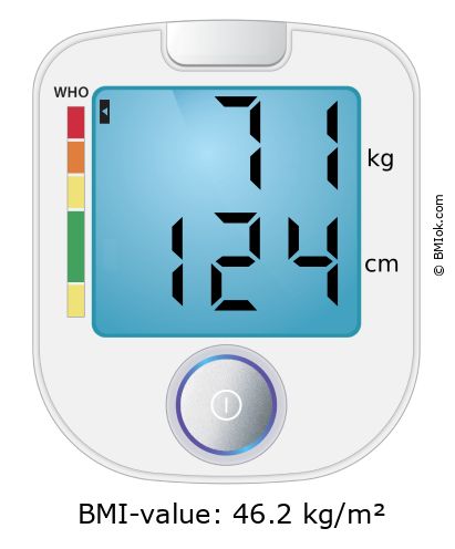 BMI 71 kg and 124 cm on the BMI calculator