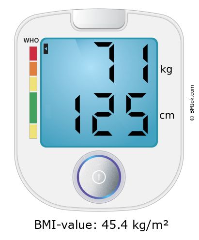 BMI 71 kg and 125 cm on the BMI calculator