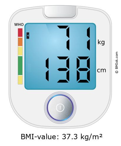 BMI 71 kg and 138 cm on the BMI calculator