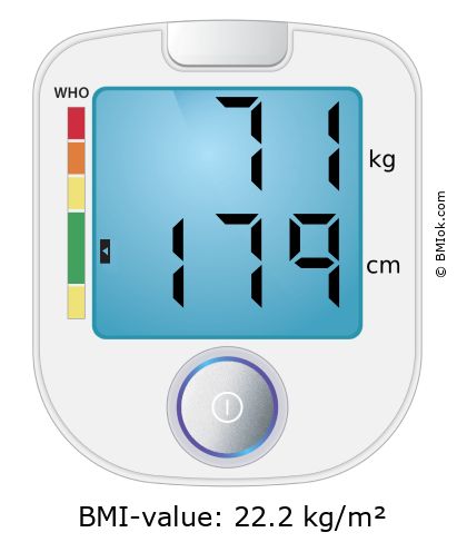BMI 71 kg and 179 cm on the BMI calculator